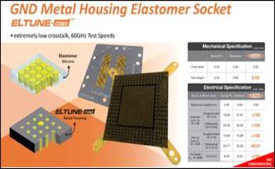 TSE AD 2 Coaxial Elastomer Socket
